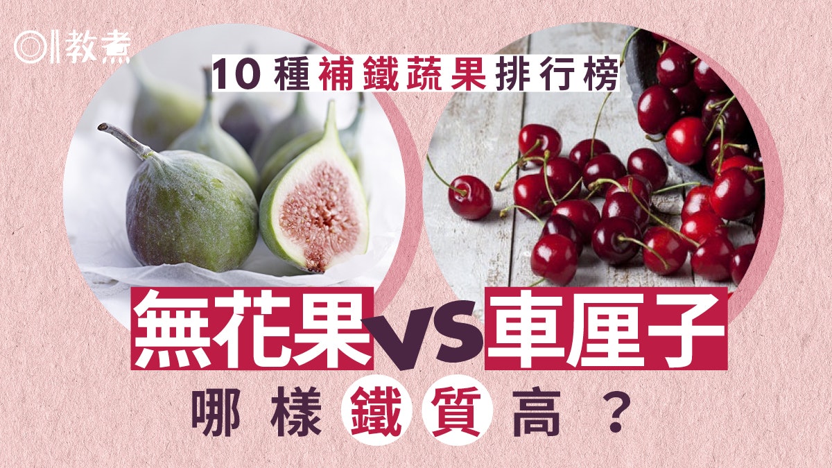 補鐵食物|10種蔬果鐵質排行榜 紅莧菜鐵質比車厘子多42倍排榜首 補鐵食物|10種蔬果鐵質排行榜 紅莧菜鐵質比車厘子多42倍排榜首