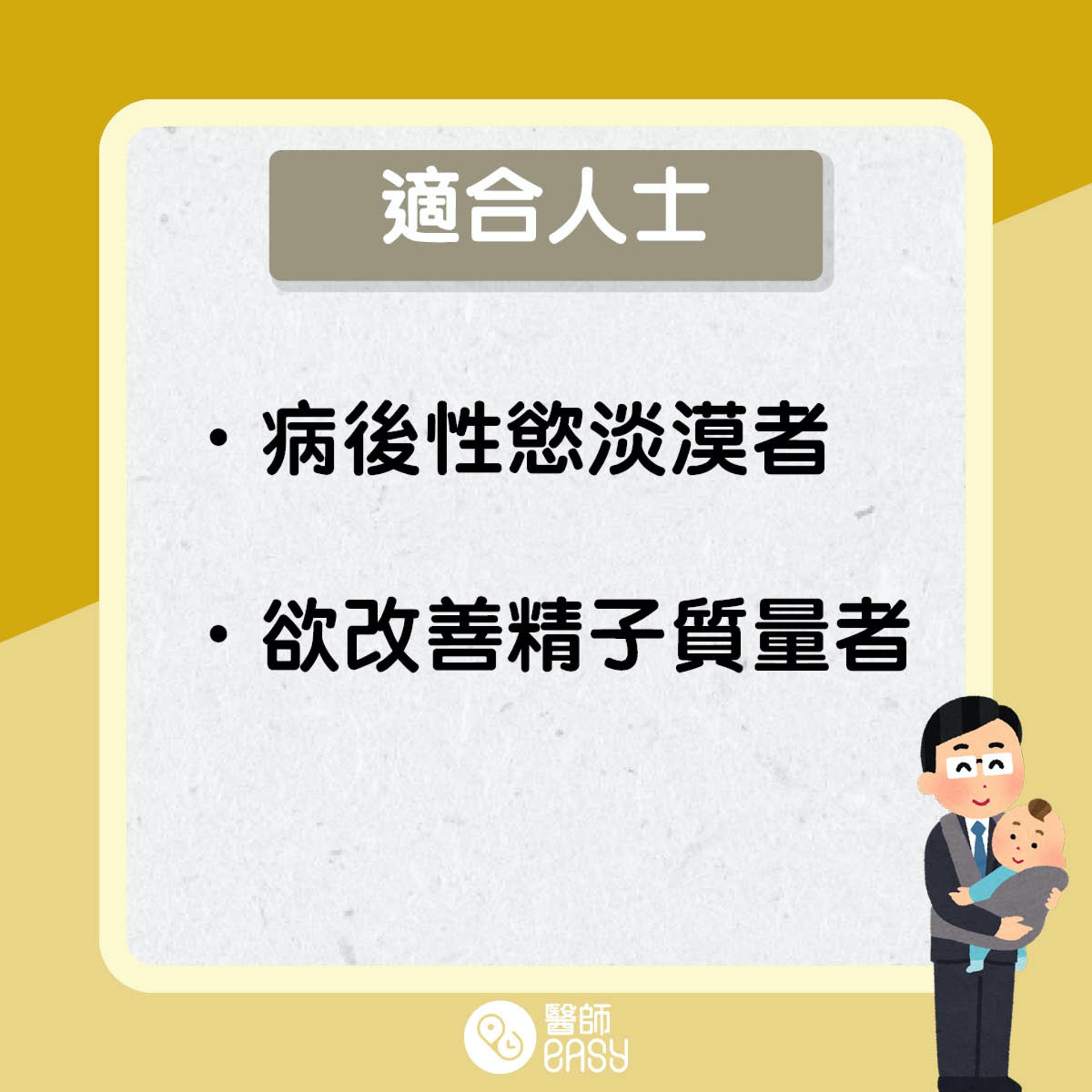 益肺補腎育精湯。(醫師Easy製圖) 益肺補腎育精湯。(醫師Easy製圖)
