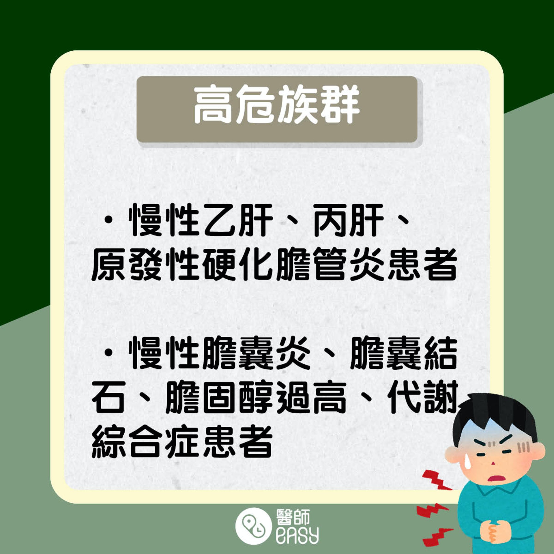 膽息肉風險。(醫師Easy製圖) 膽息肉風險。(醫師Easy製圖)