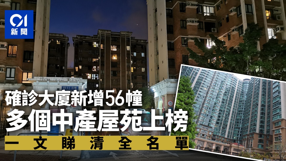 確診大廈 新上榜數回落至56幢天后栢景臺 紅磡海逸豪園上榜 確診大廈 新上榜數回落至56幢天后栢景臺 紅磡海逸豪園上榜