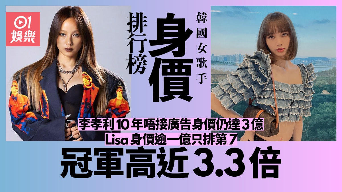 2021韓國女偶像身價排行榜 Lisa@BLACKPINK竟然只排第7名 2021韓國女偶像身價排行榜 Lisa@BLACKPINK竟然只排第7名