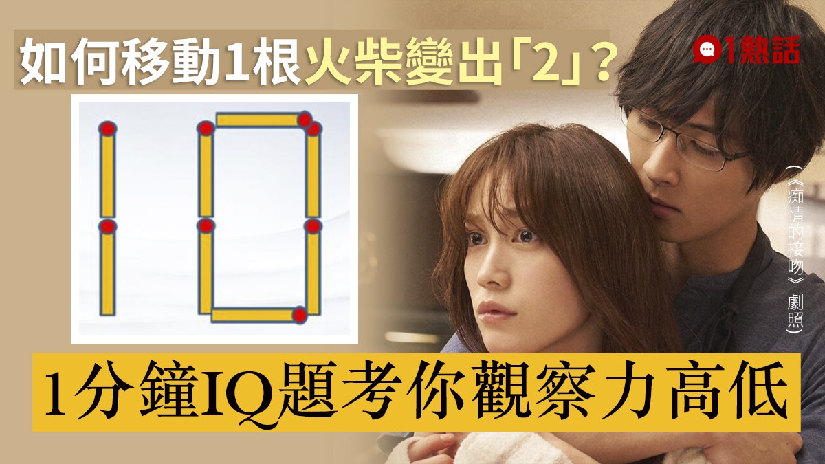 IQ題|移動1根火柴即可變出數字「2」 9成人唔夠細心就答錯