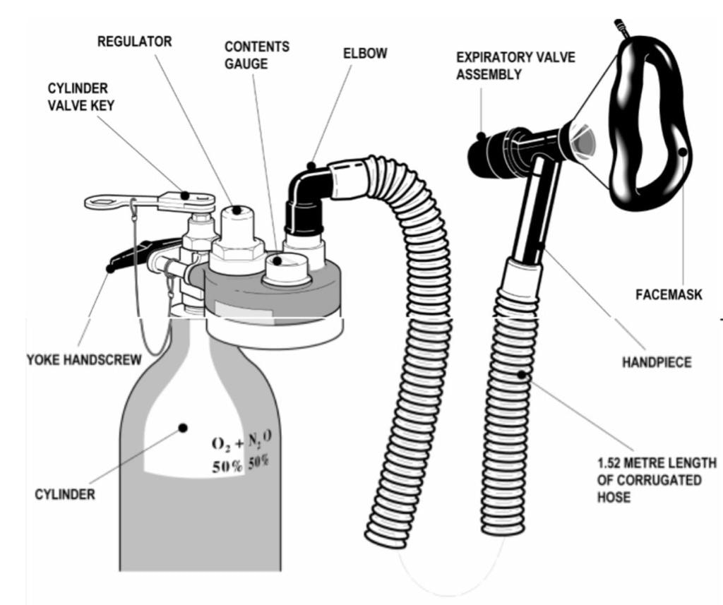 What Is Negative Air Pressure Usually Called