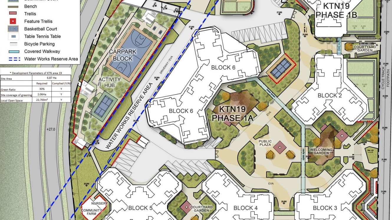 古洞北19區申建9220伙公營房屋 平均每伙面積452呎 古洞北19區申建9220伙公營房屋 平均每伙面積452呎
