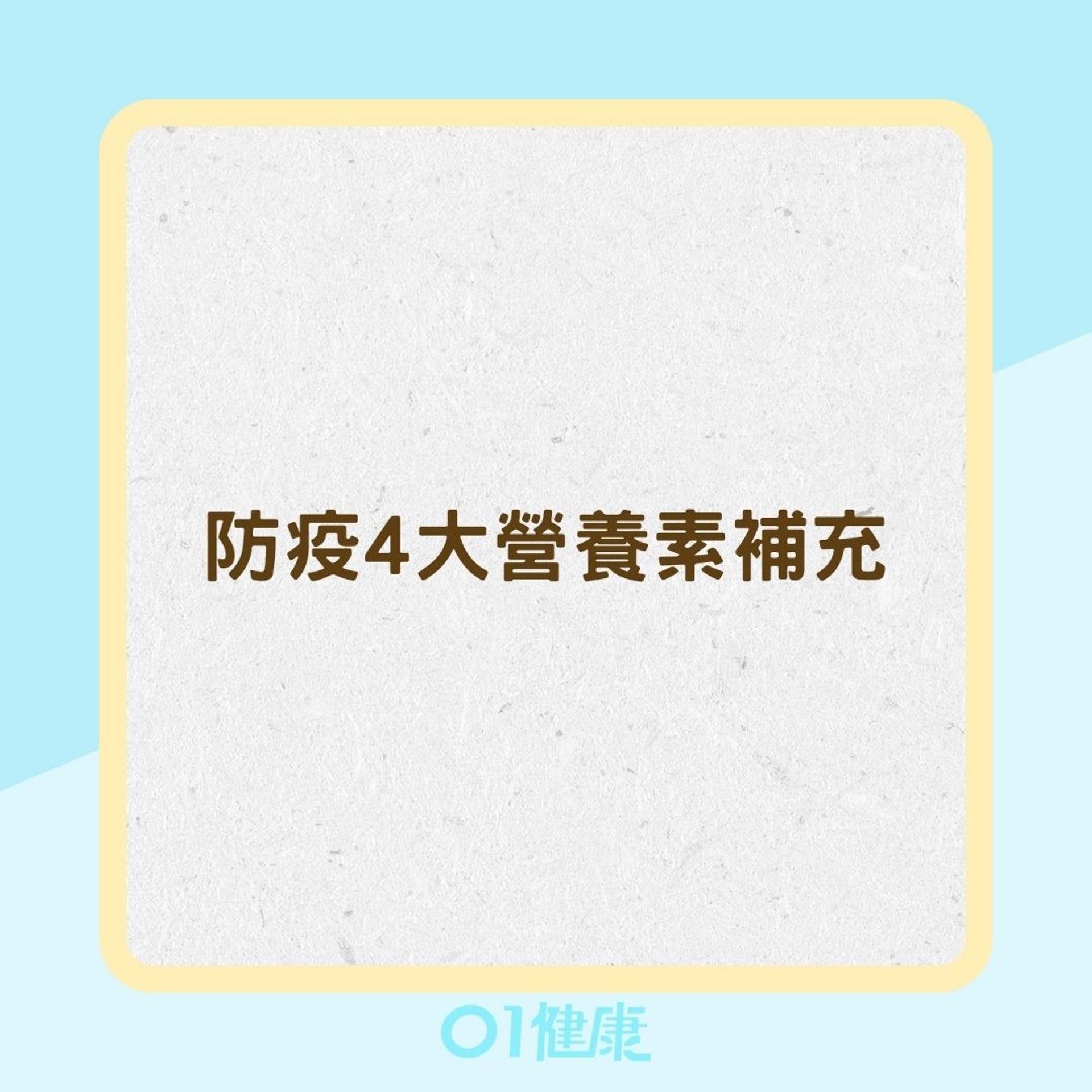 防疫4大營養素補充(01製圖) 防疫4大營養素補充(01製圖)