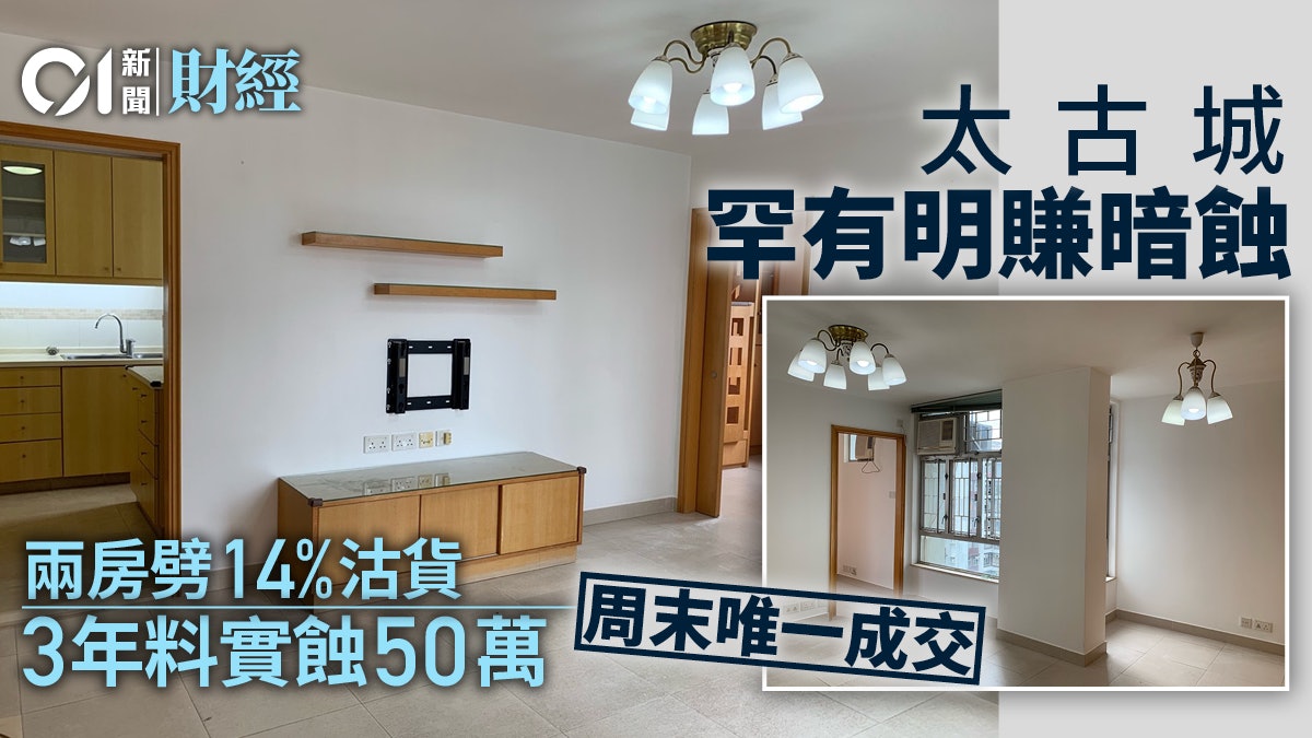 太古城業主勁劈14%沽貨 3年實蝕約50萬離場|單位直撃 太古城業主勁劈14%沽貨 3年實蝕約50萬離場|單位直撃