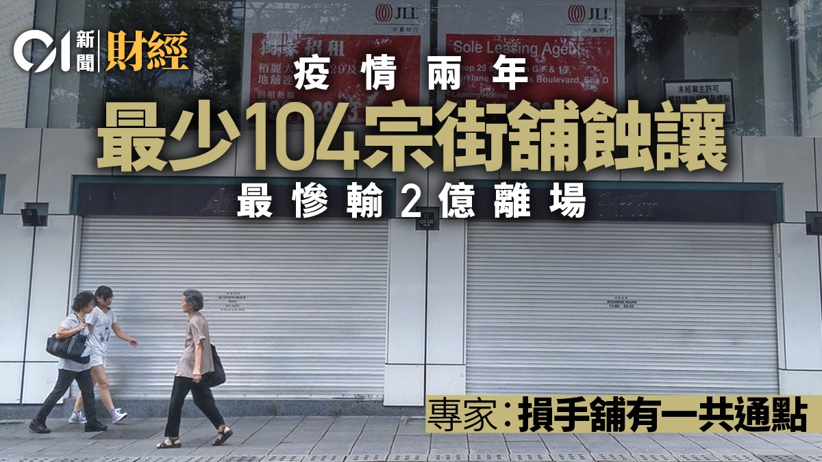 疫情肆虐兩年全港街舖爆逾百宗蝕讓有業主慘輸2億離場 疫情肆虐兩年全港街舖爆逾百宗蝕讓有業主慘輸2億離場