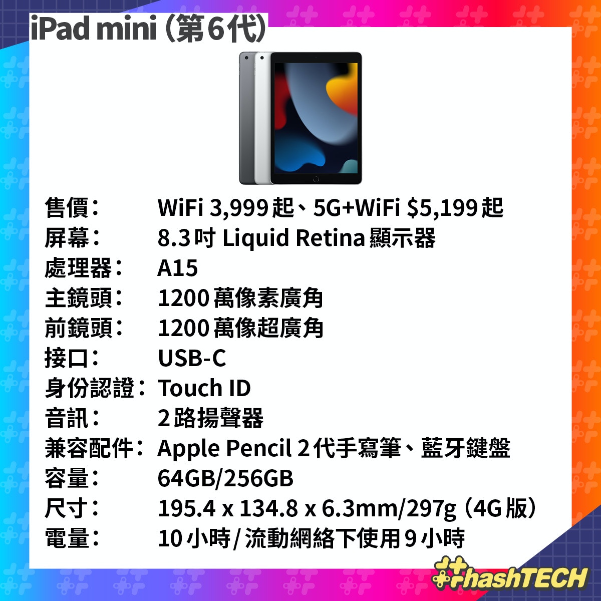 iPad 4大型號選購指南｜iPad mini 第6代