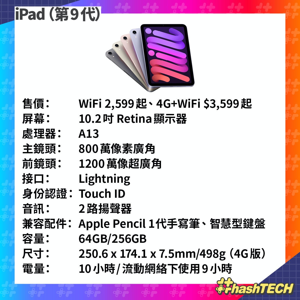 iPad 4大型號選購指南｜iPad 第9代