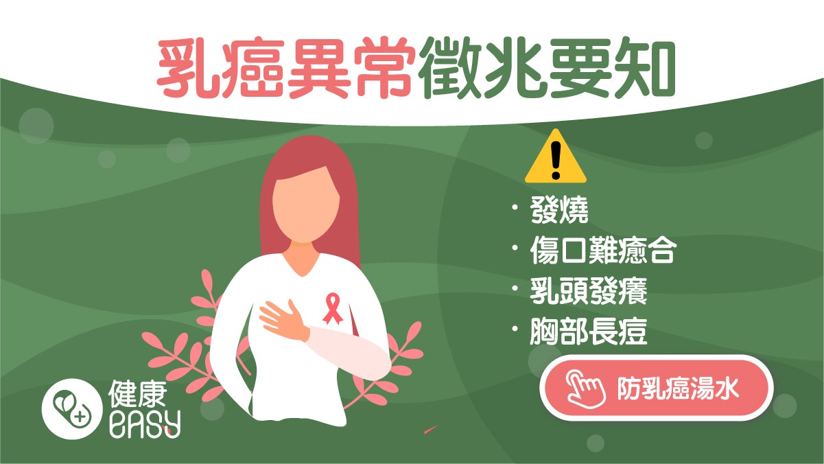 乳癌|台女星朱芯儀36歲生日自曝罹乳癌!現4異常徵兆要當心 乳癌|台女星朱芯儀36歲生日自曝罹乳癌!現4異常徵兆要當心