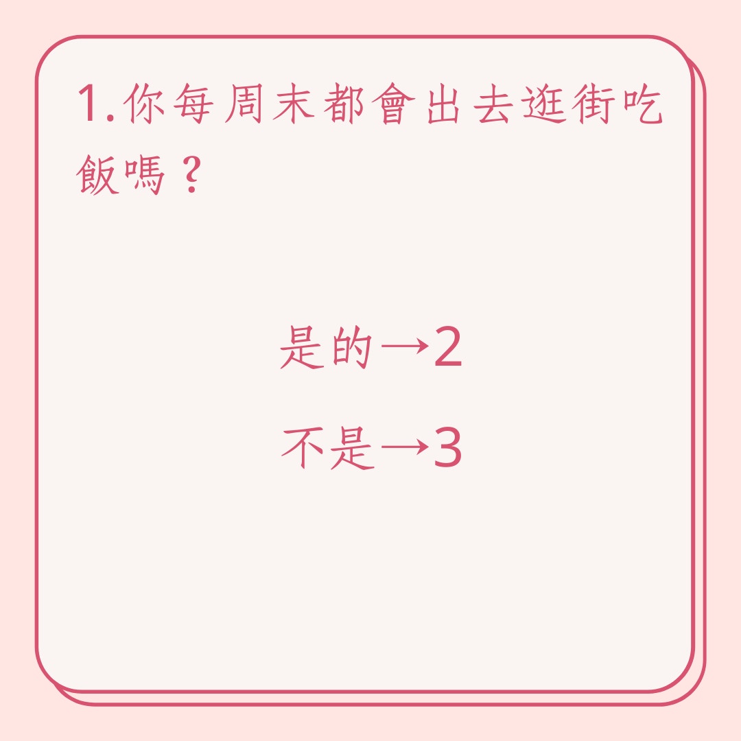《心理測驗》你什麼時候才會爆發魅力？（01製圖）