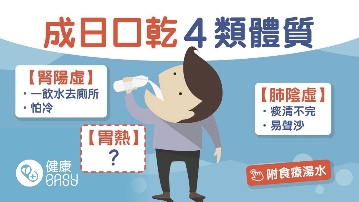 口乾｜飲極都渴不停去廁所都係病？腎虛肺虛4原因木瓜雪耳湯潤肺