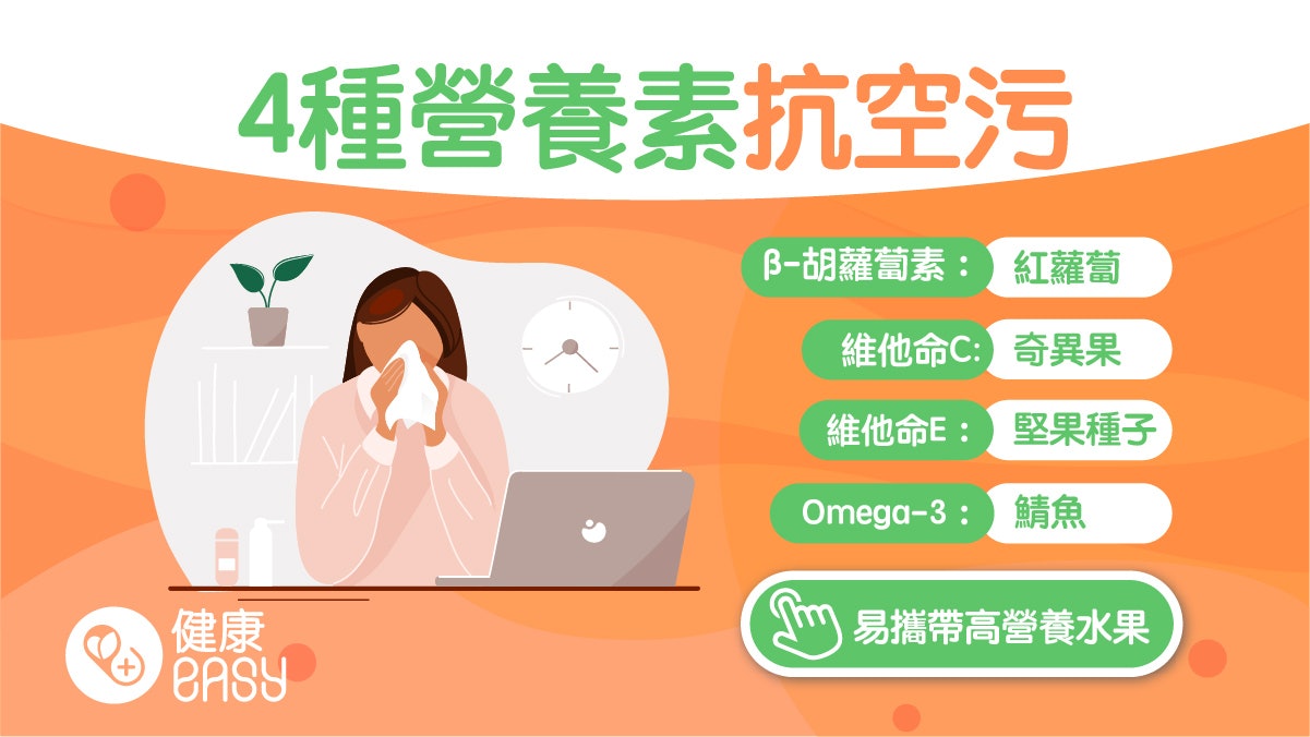 養生保健|飲食加乘防禦力!4大營養素助你對抗空氣污染PM 2.5 養生保健|飲食加乘防禦力!4大營養素助你對抗空氣污染PM 2.5