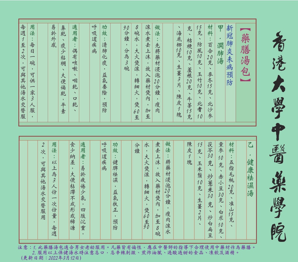 新冠肺炎未病預防湯水。(港大醫學院facebook)