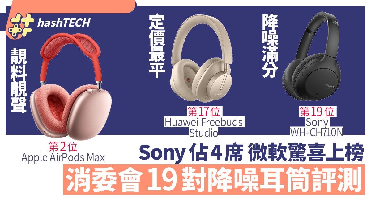 頭戴無線降噪耳機評測｜消委會19款評分Sony佔4席Airpods Max第2