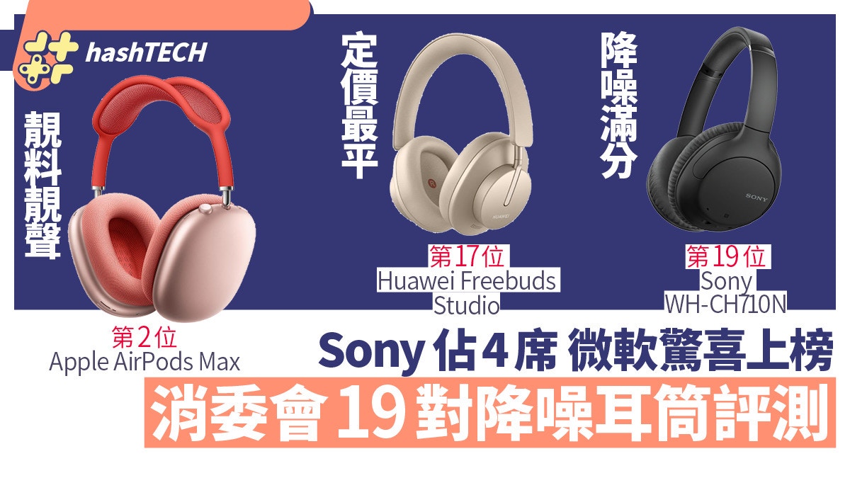 頭戴無線降噪耳機評測|消委會19款評分Sony佔4席AirPods Max第2 頭戴無線降噪耳機評測|消委會19款評分Sony佔4席Airpods Max第2