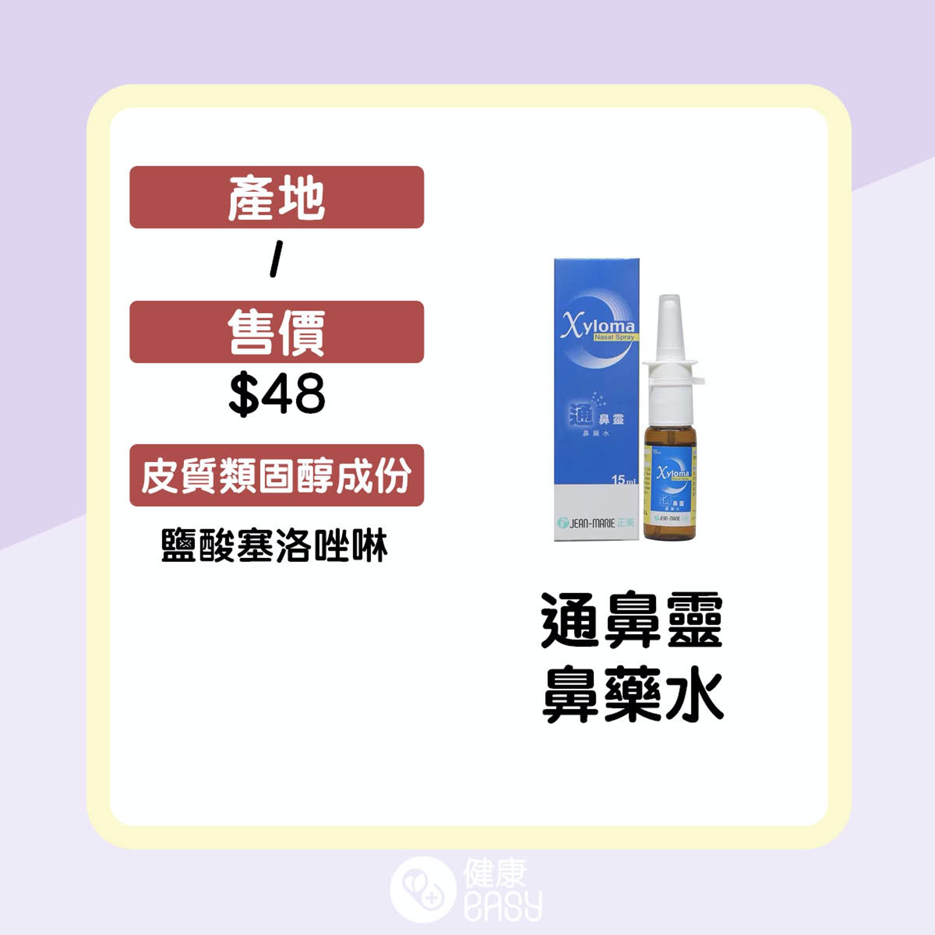 標示不清的噴鼻劑樣本。(醫師Easy製圖) 標示不清的噴鼻劑樣本。(醫師Easy製圖)