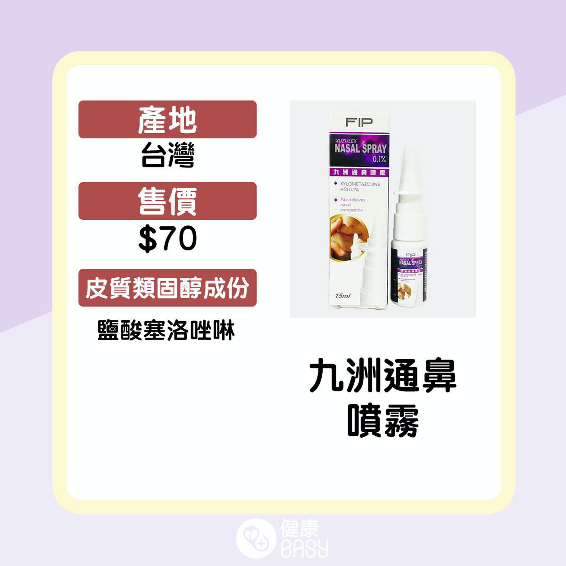 標示不清的噴鼻劑樣本。(醫師Easy製圖) 標示不清的噴鼻劑樣本。(醫師Easy製圖)