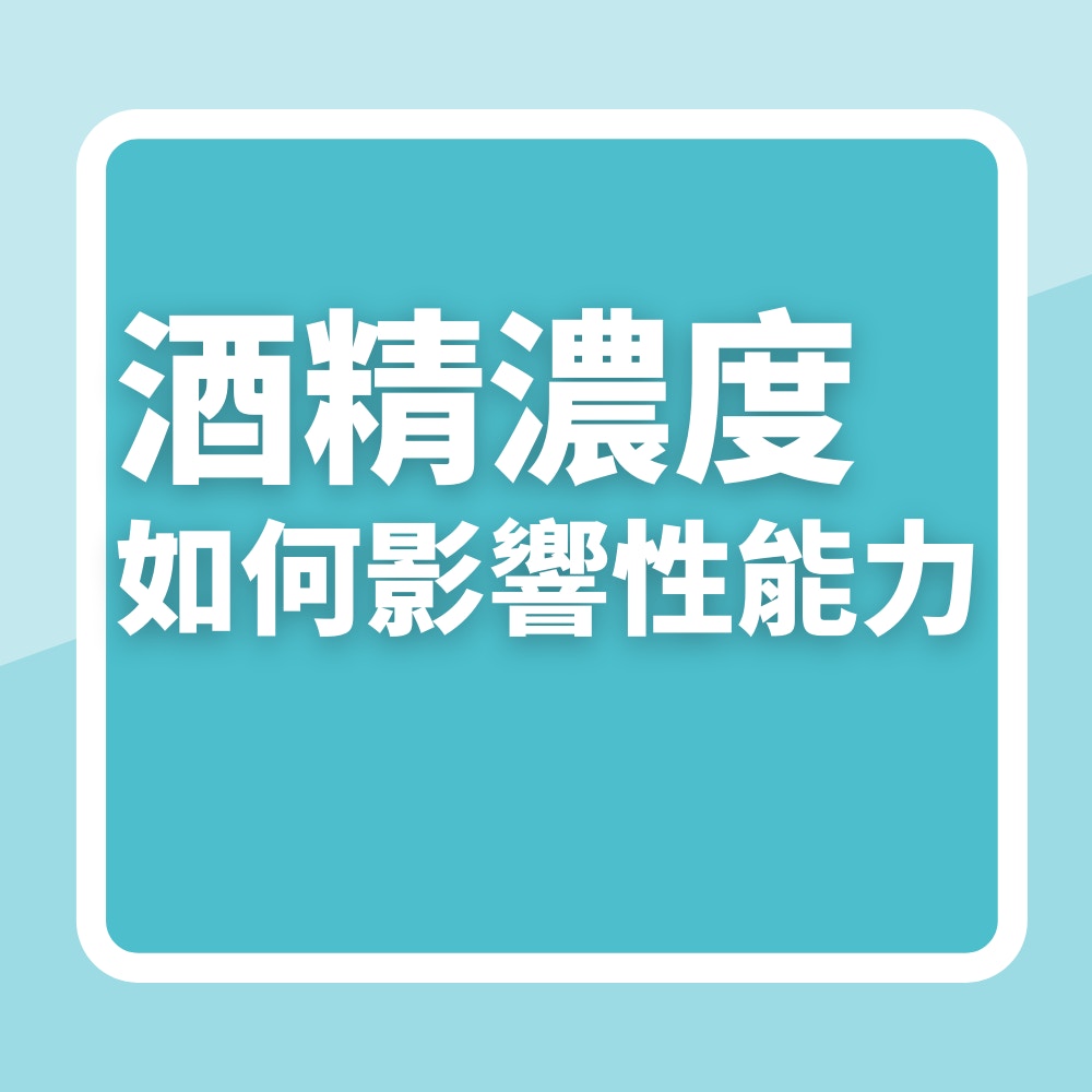 酒精濃度如何影響性能力（01製圖）