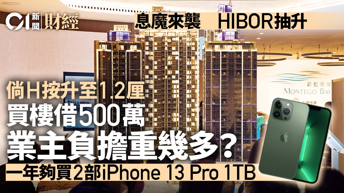 美國加息|買樓借500萬 倘H按加至1.2厘 每月供樓多2300元 美國加息|買樓借500萬 倘H按加至1.2厘 每月供樓多2300元