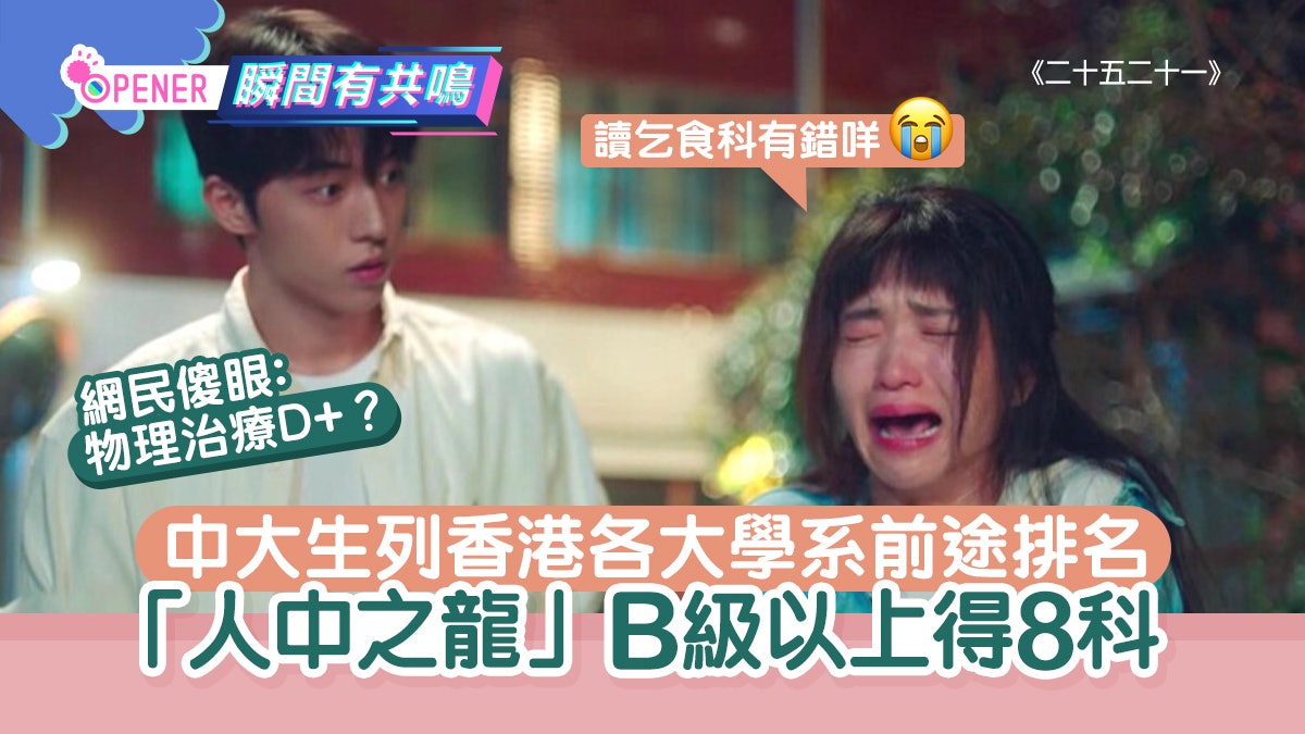 中大生列香港各學系前途排名 B級以上得8科?網民:價值觀扭曲 中大生列香港各學系前途排名 B級以上得8科?網民:價值觀扭曲