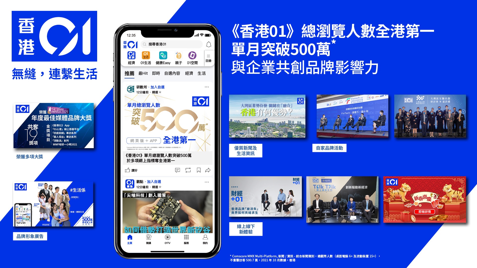 香港01（HK01）案例分析：訂閱制與多媒體創新