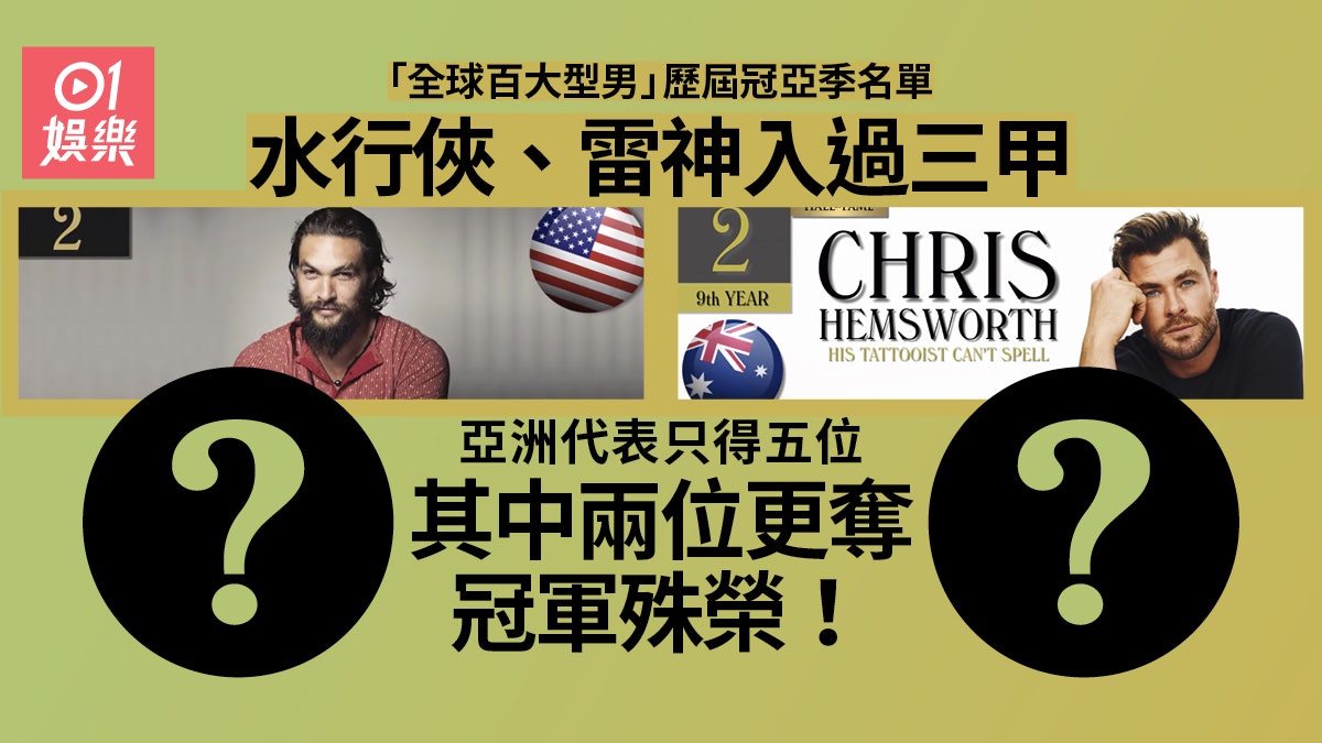 一文睇晒歷屆全球百大型男得主 亞洲男星只得五位入過三甲 一文睇晒歷屆全球百大型男得主 亞洲男星只得五位入過三甲