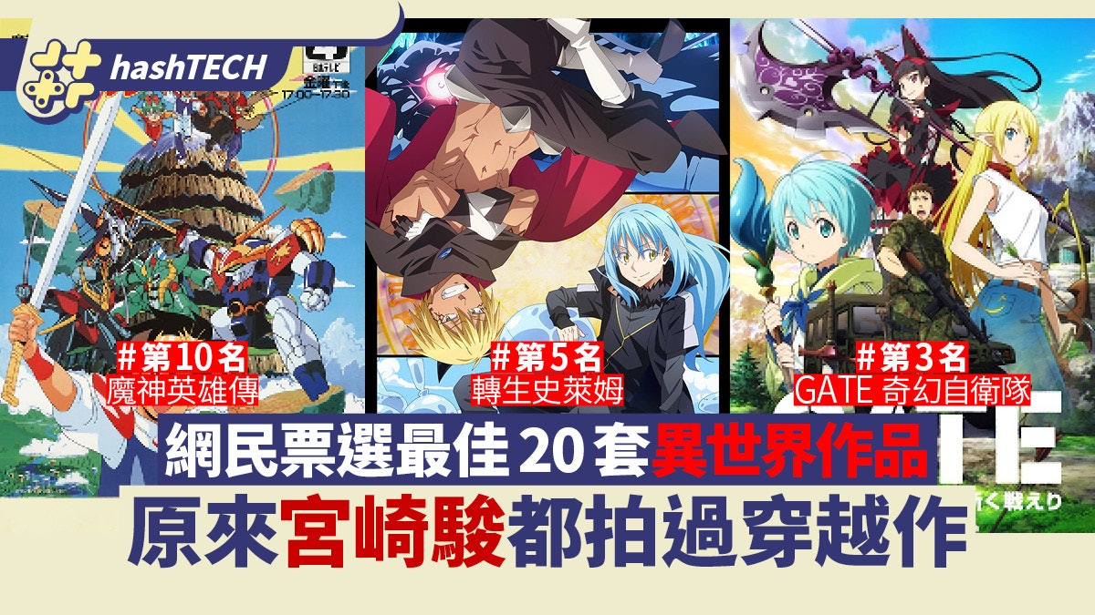 日本網民票選最佳異世界作品top 原來宮崎駿一早拍過穿越 日本網民票選最佳異世界作品top 原來宮崎駿一早拍過穿越