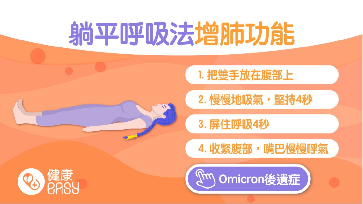 新冠肺炎|康復後易疲倦呼吸不暢順?一招助你肺功能恢復最佳狀態 新冠肺炎|康復後易疲倦呼吸不暢順?一招助你肺功能恢復最佳狀態
