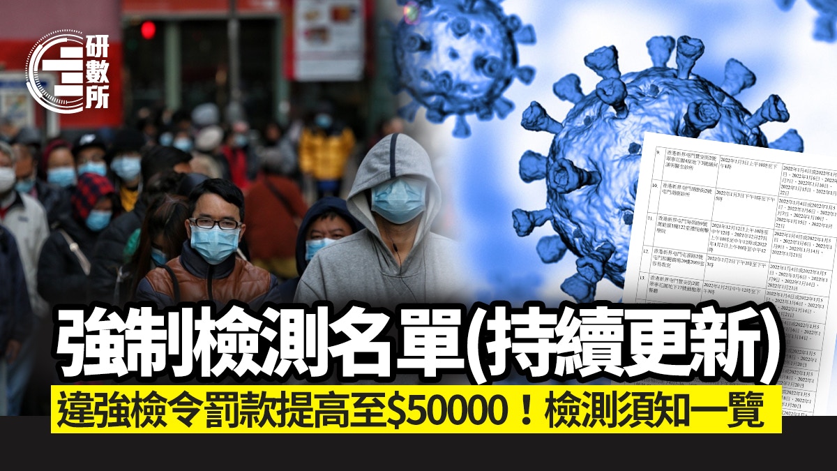 強制檢測名單 高危大廈 食肆 商場 學校一文看清 持續更新