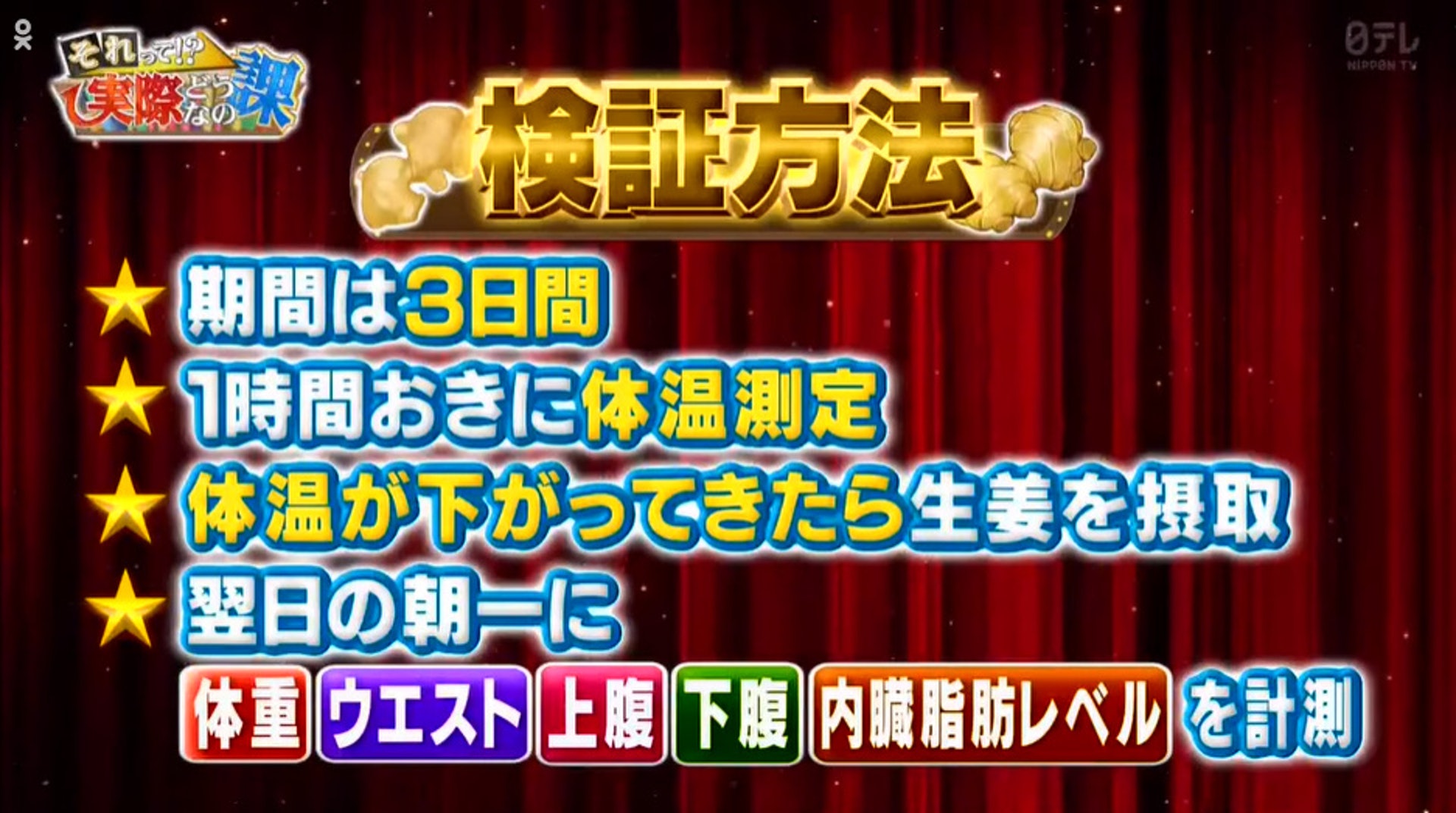 生薑減肥