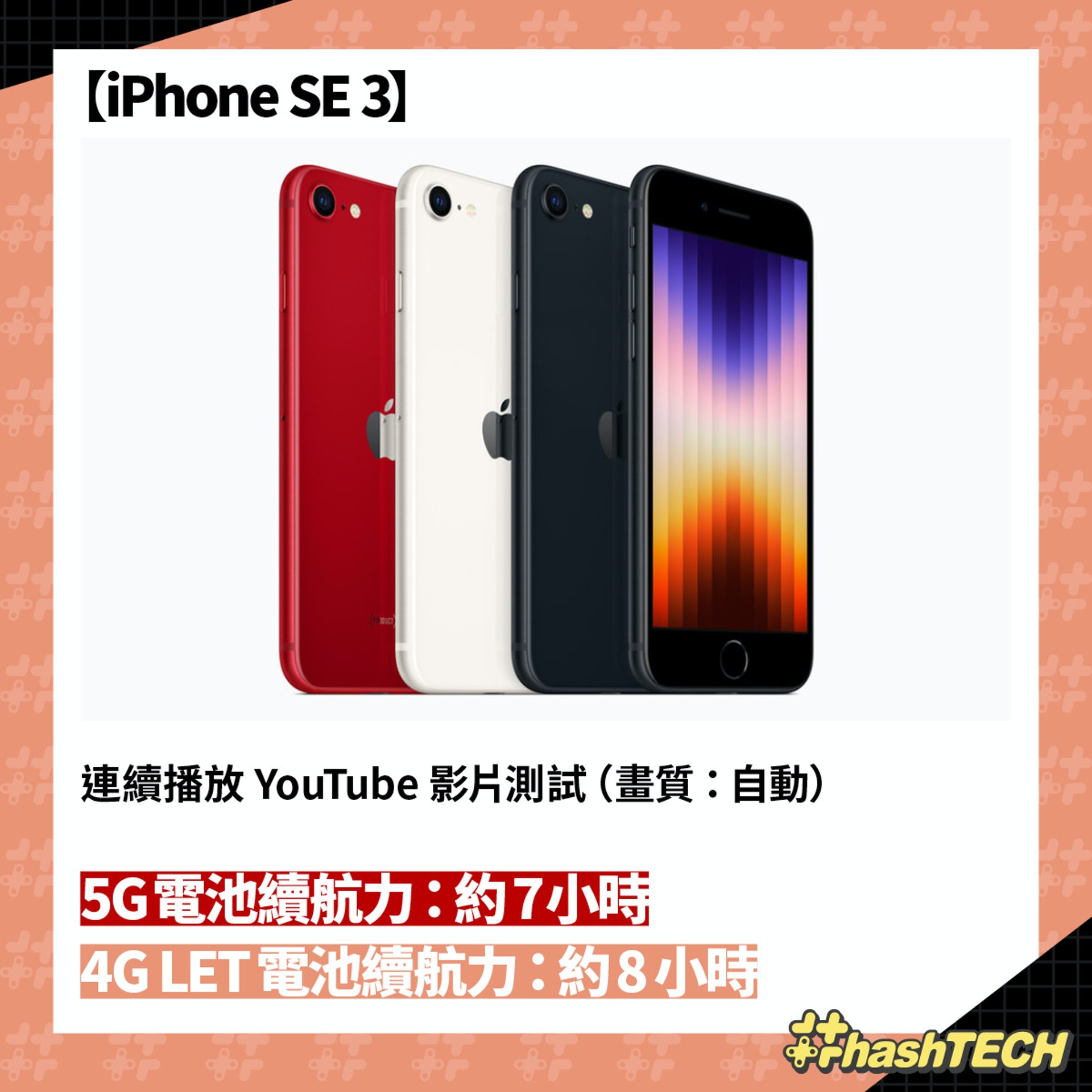 iPhone SE 3 耗電測試（香港01美術製圖）