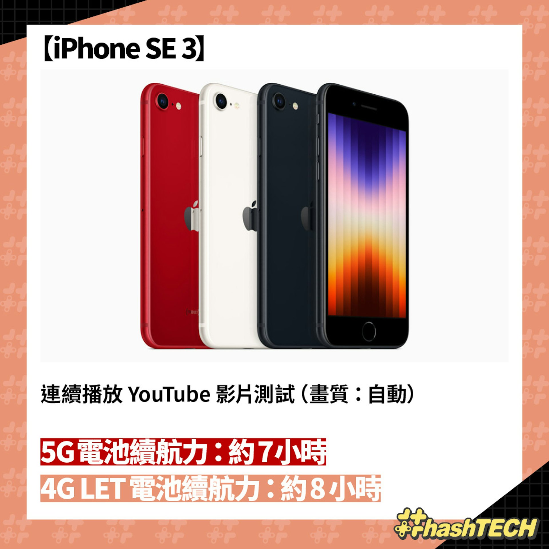 iPhone SE 3 耗電測試(香港01美術製圖)