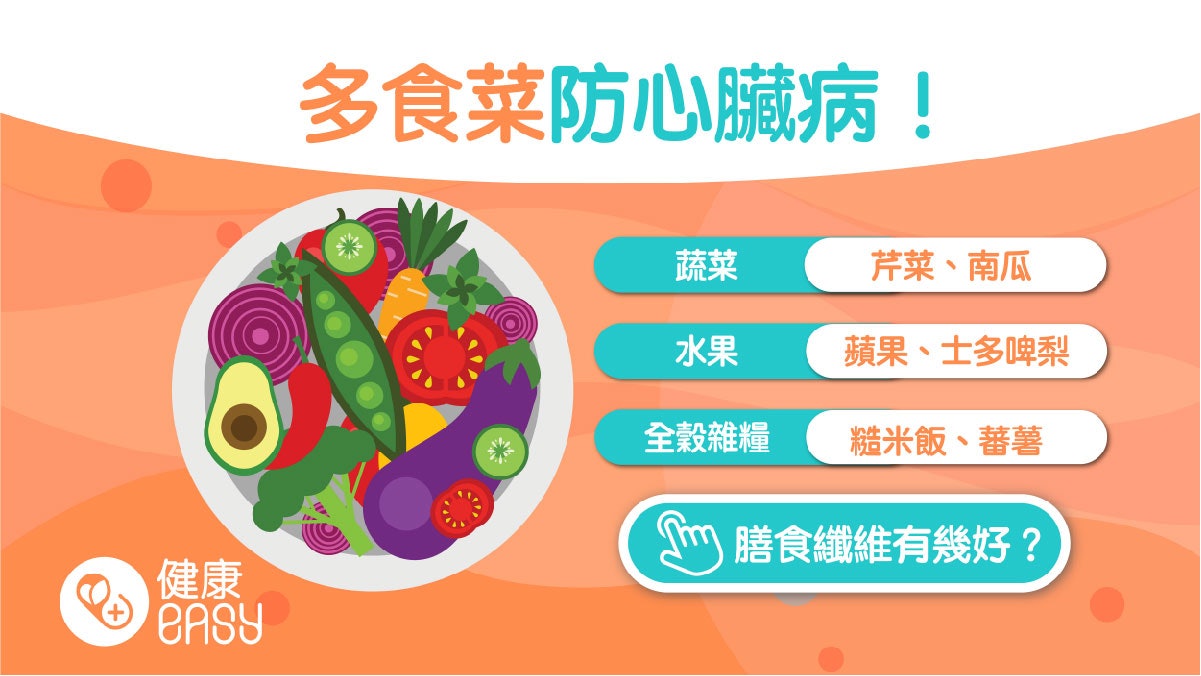 健康飲食|每天吃25克降糖尿病大腸癌風險!膳食纖維要怎樣吃? 健康飲食|每天吃25克降糖尿病大腸癌風險!膳食纖維要怎樣吃?