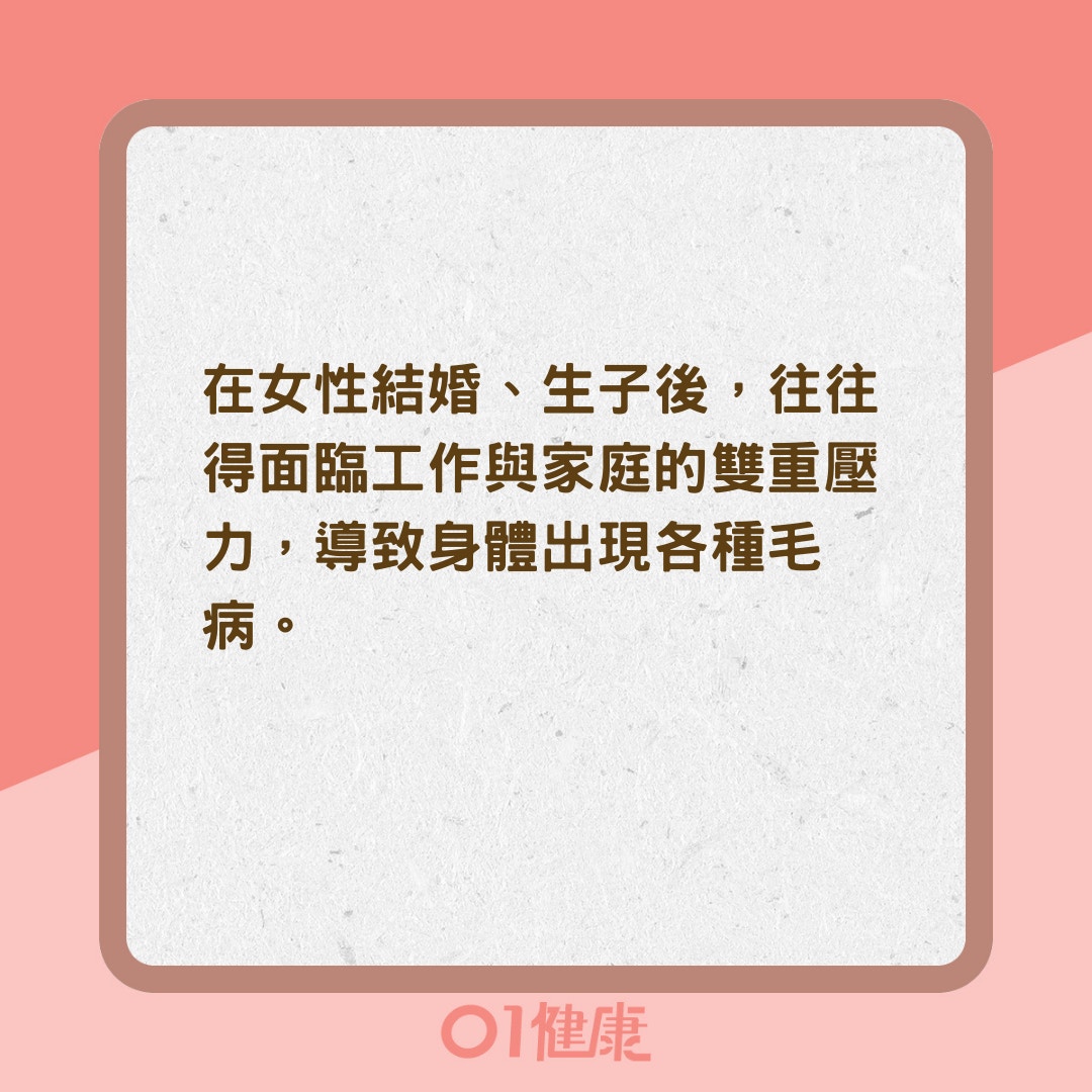 為什麼女性更要健身?(01製圖) 為什麼女性更要健身?(01製圖)