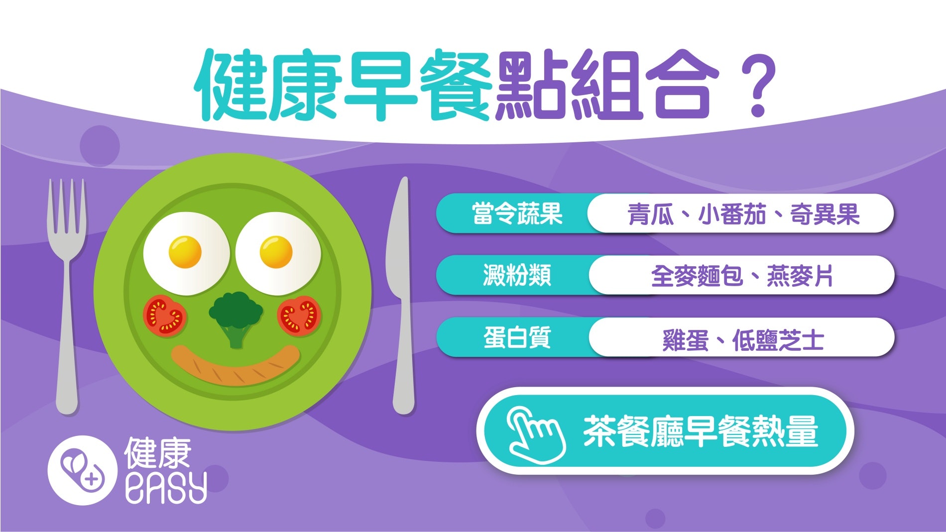 減肥|不吃早餐致身體代謝慢易肥胖?營養師教你健康早餐組合 減肥|不吃早餐致身體代謝慢易肥胖?營養師教你健康早餐組合