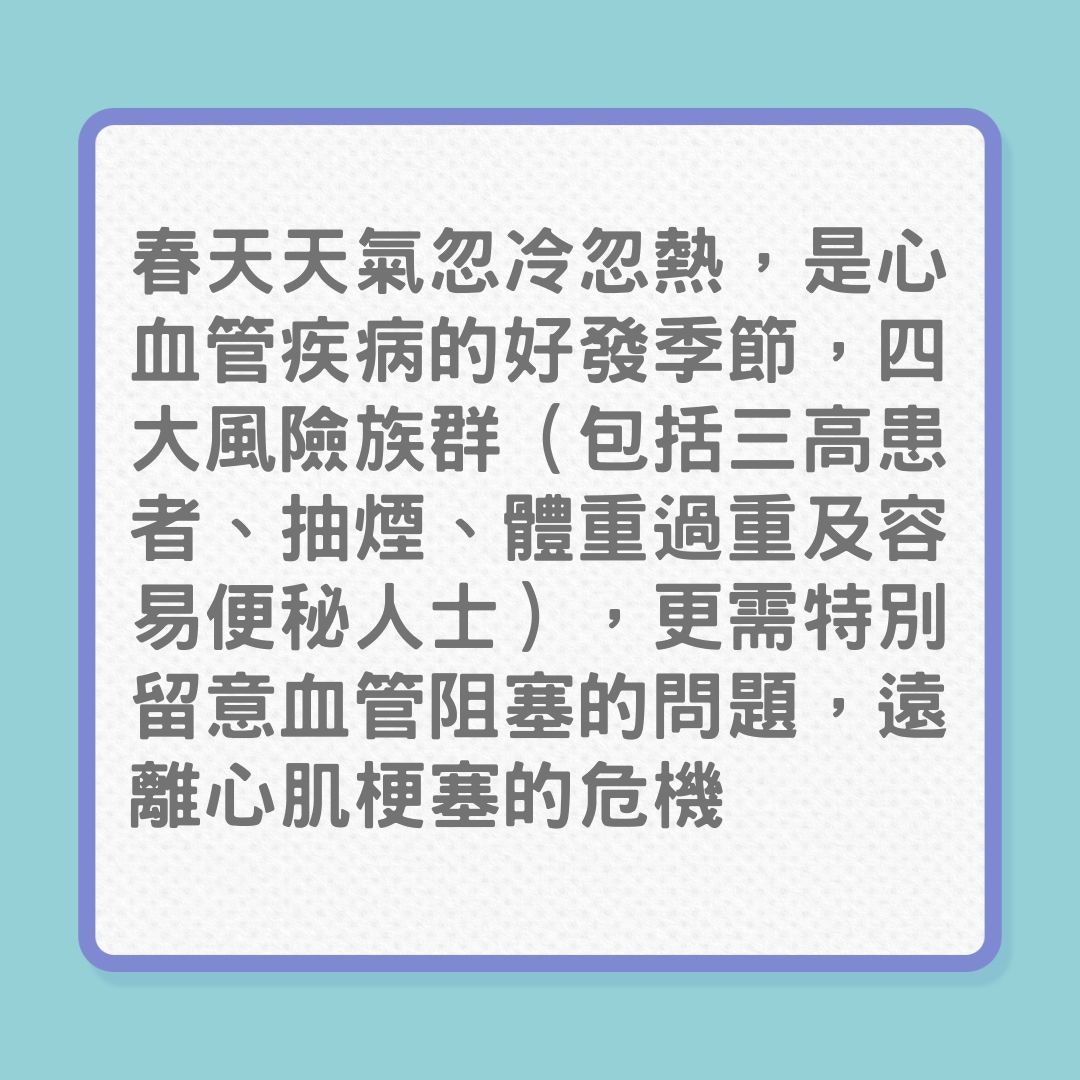 銀髮健康｜春季溫差大，4大族群要提防心臟出問題（01製圖）