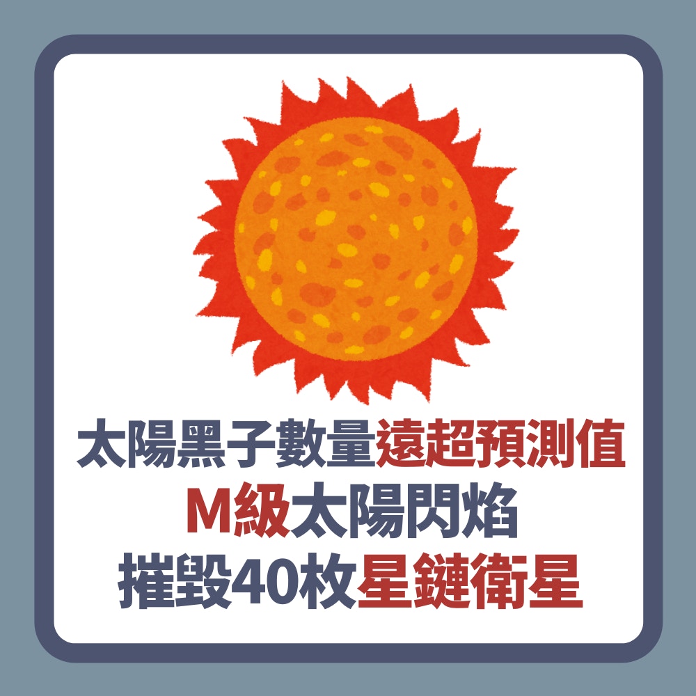 世界末日？太陽黑子數量遠超預測值「M級太陽閃焰」摧毀40枚衛星（01製圖）
