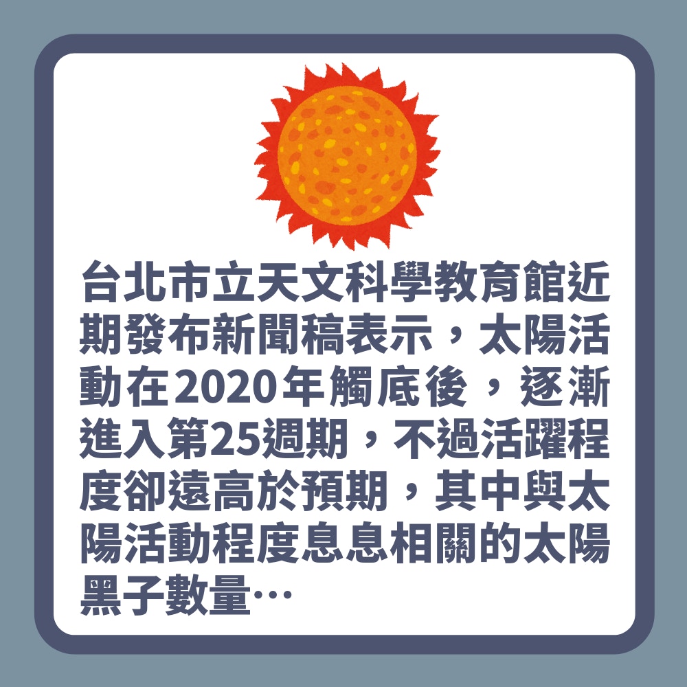 世界末日？太陽黑子數量遠超預測值「M級太陽閃焰」摧毀40枚衛星（01製圖）