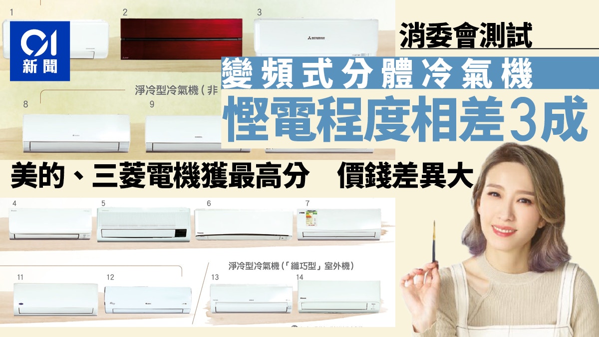 Air Conditioner｜The Consumer Council's evaluation of Midea and