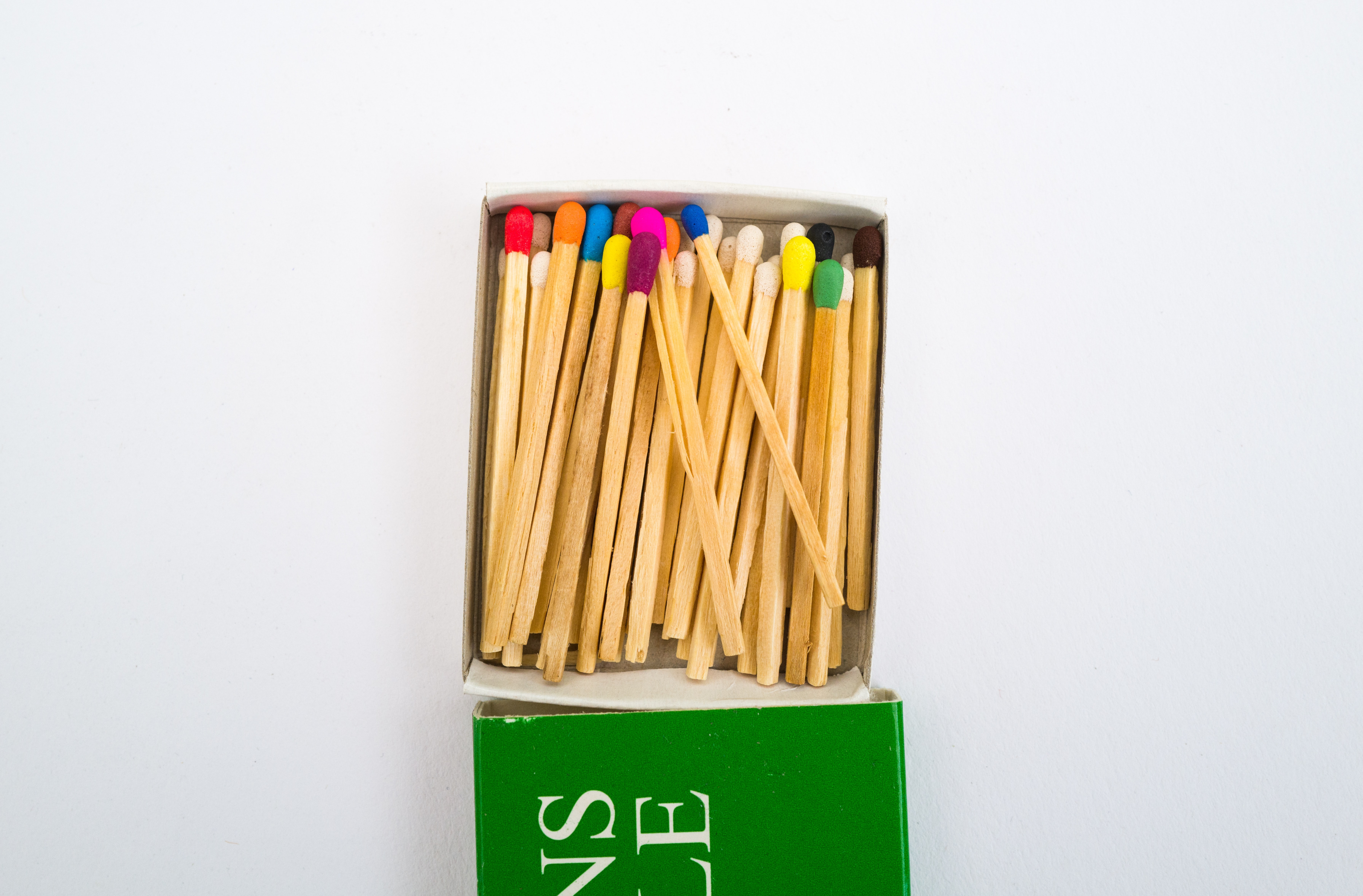 腦筋急轉彎IQ題｜如何用4支火柴砌出1個「田」字？唔准折斷出貓