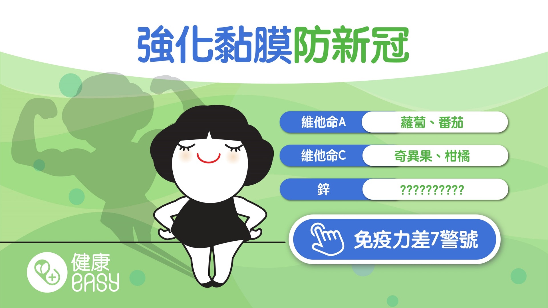 抗疫飲食|營養師教攝取7大營養素 強化上呼吸道黏膜健康抗新冠 抗疫飲食|營養師教攝取7大營養素 強化上呼吸道黏膜健康抗新冠