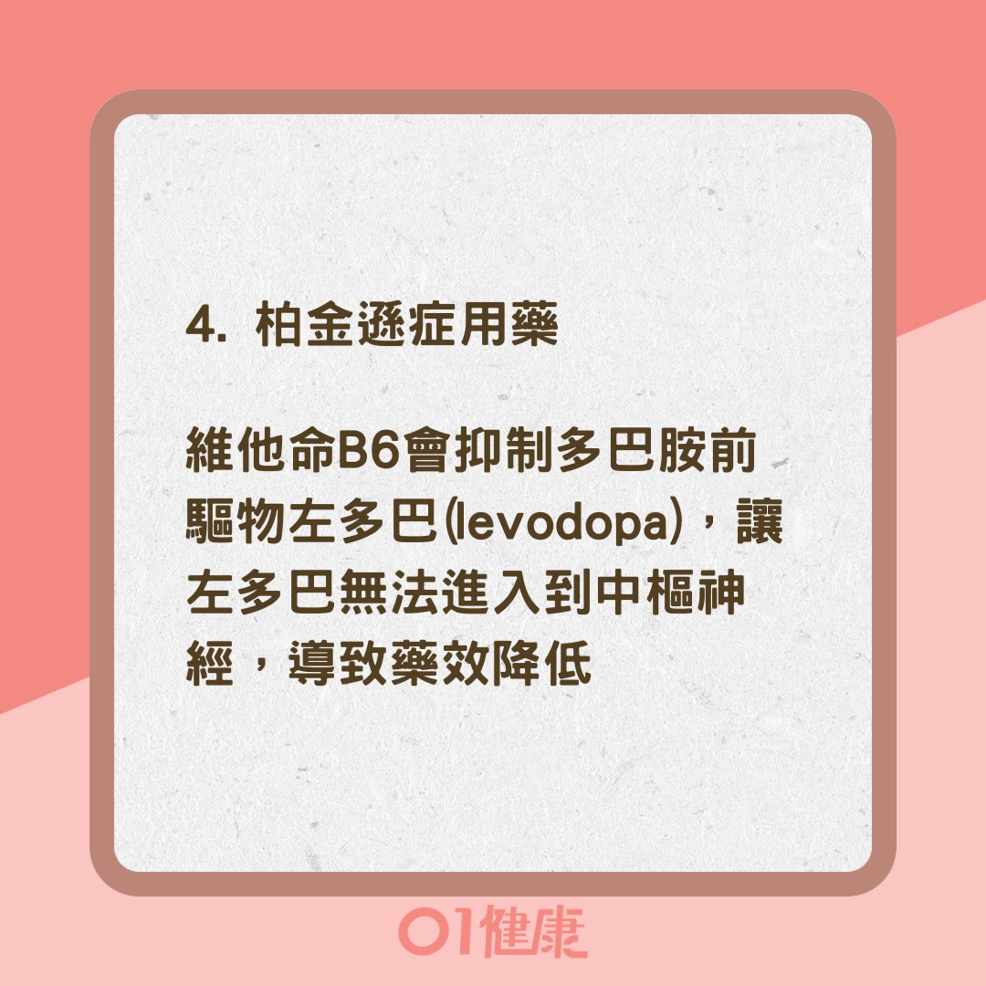 常見維他命與藥物的交互作用（01製圖）