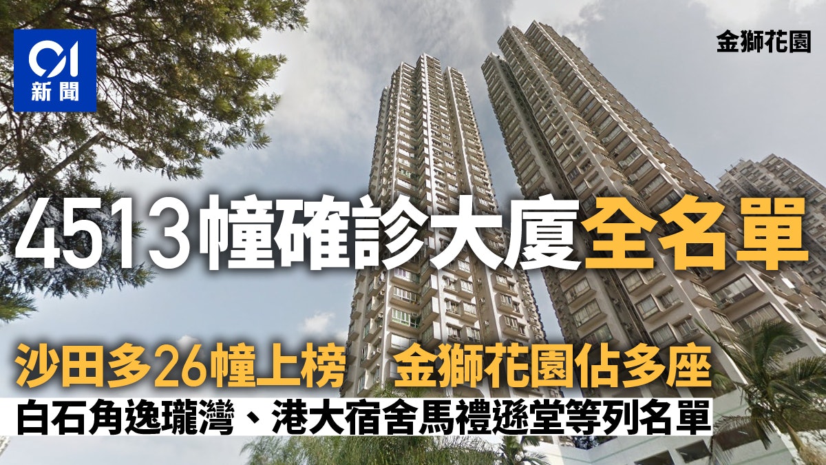 Gj 5iyajkywnm Gj 5iyajkywnm