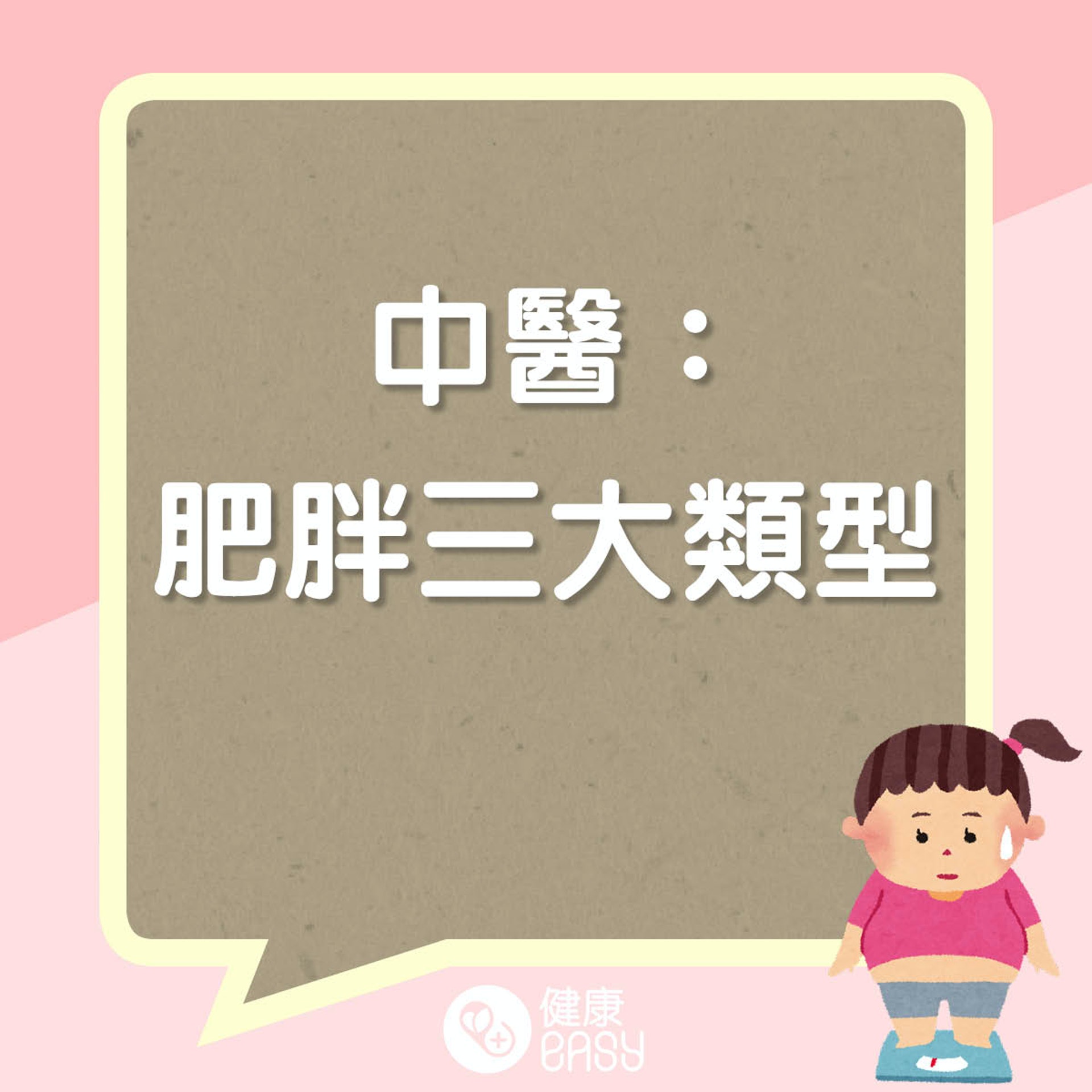 中醫肥胖三大類型。(醫師Easy製圖) 中醫肥胖三大類型。(醫師Easy製圖)