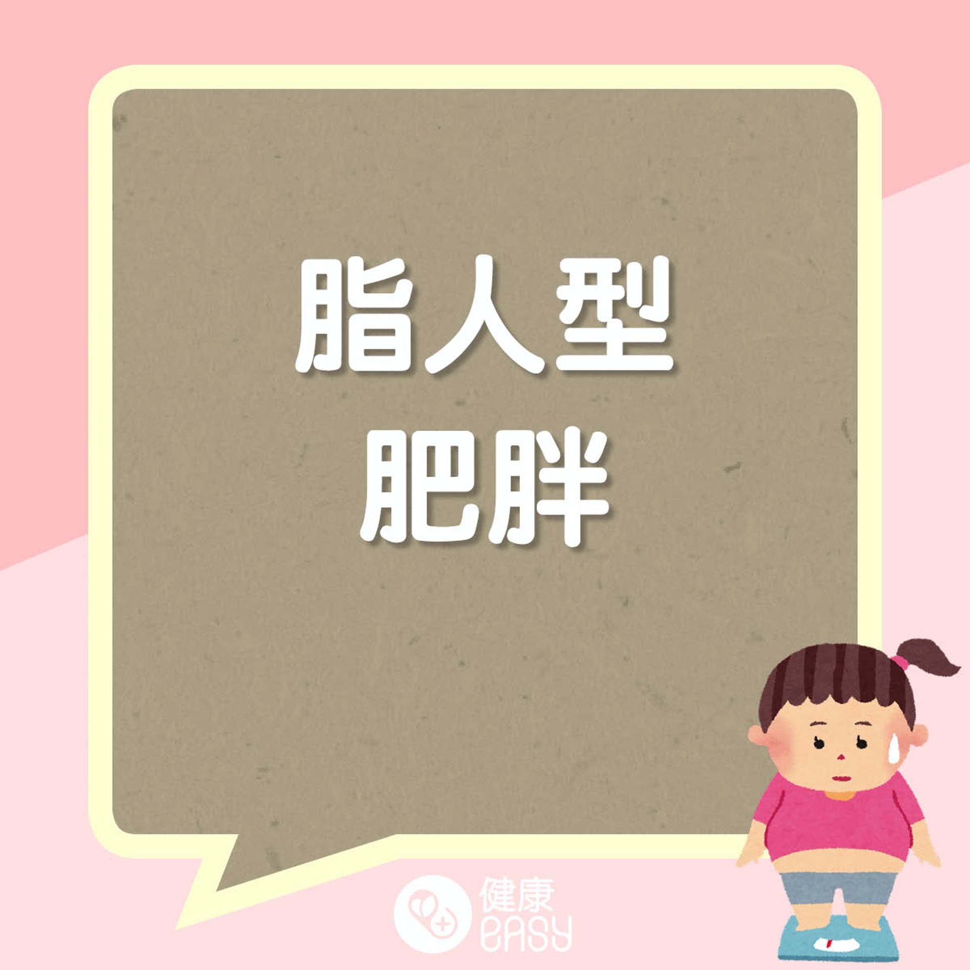 中醫肥胖三大類型。(醫師Easy製圖) 中醫肥胖三大類型。(醫師Easy製圖)