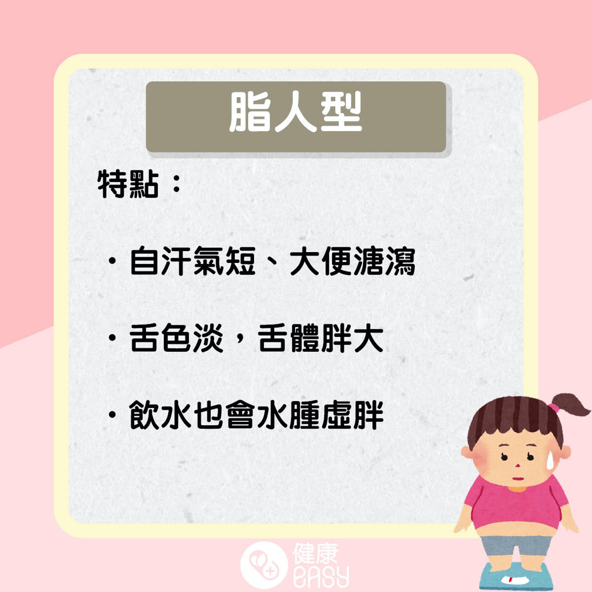 中醫肥胖三大類型。(醫師Easy製圖) 中醫肥胖三大類型。(醫師Easy製圖)