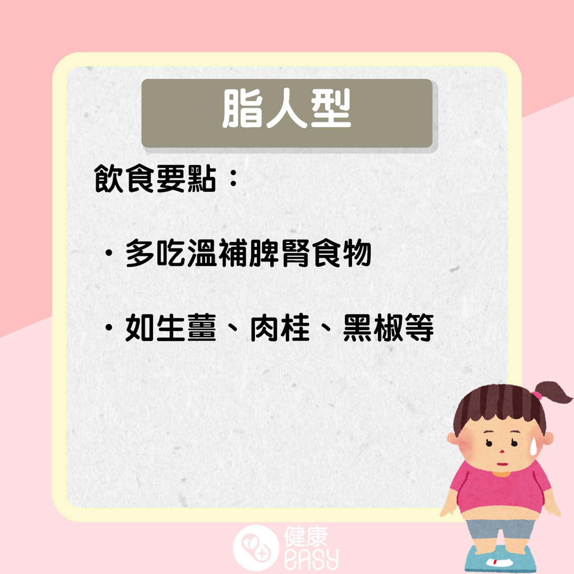 中醫肥胖三大類型。(醫師Easy製圖) 中醫肥胖三大類型。(醫師Easy製圖)