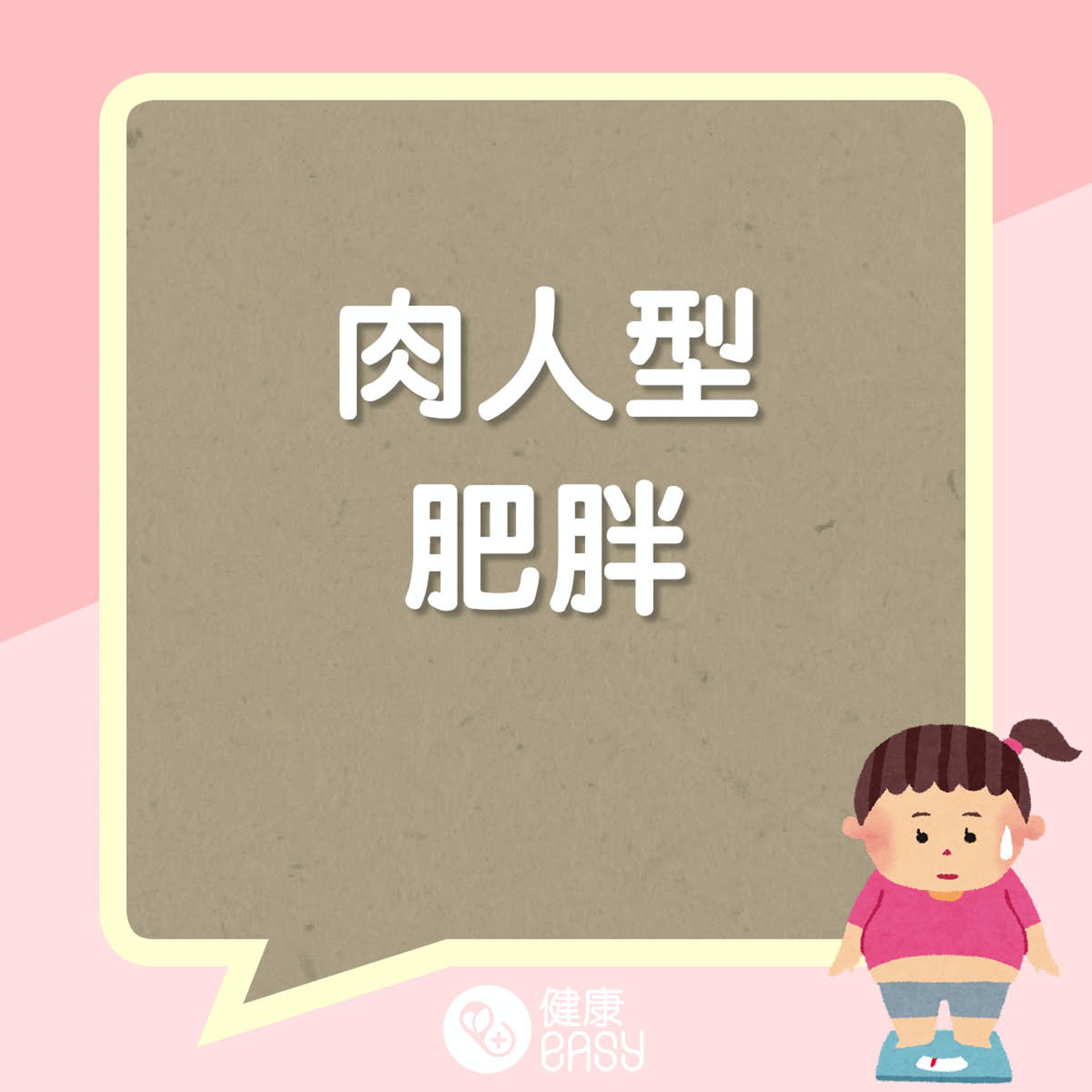 中醫肥胖三大類型。(醫師Easy製圖) 中醫肥胖三大類型。(醫師Easy製圖)