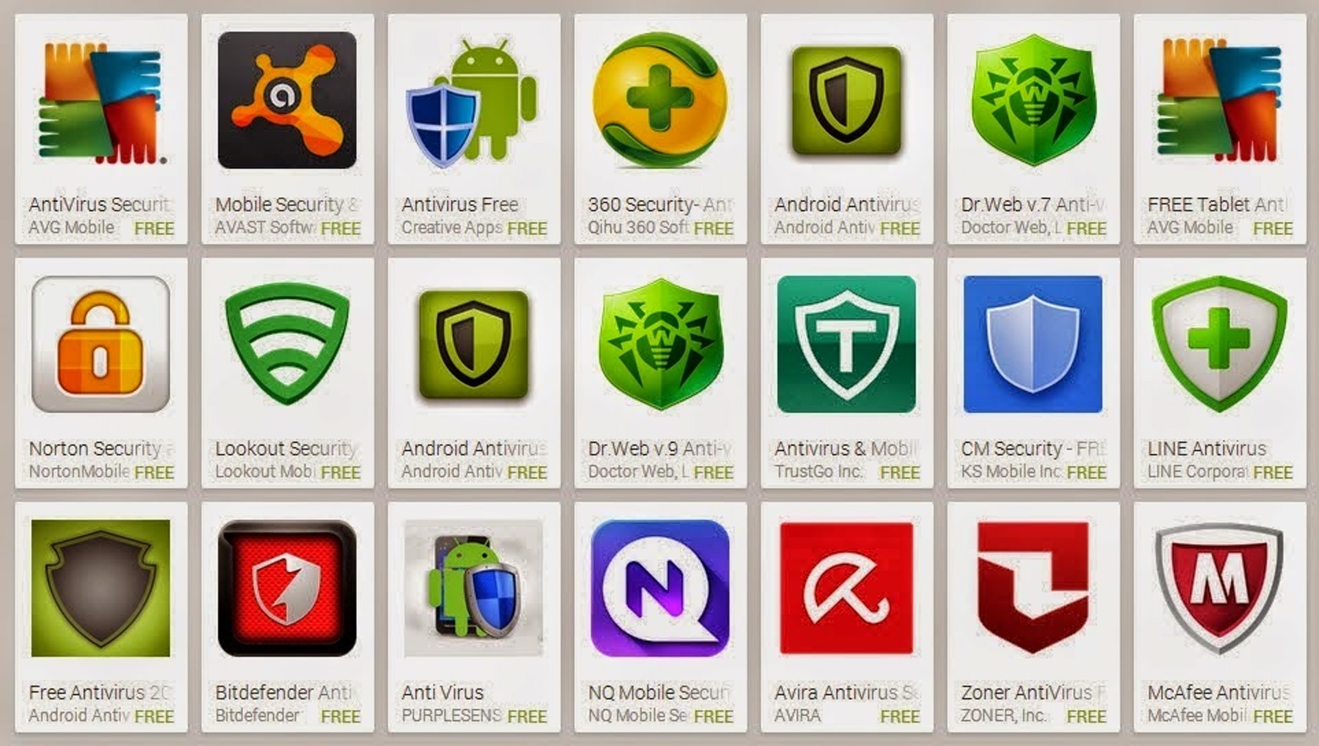 Android 上的防毒 Apps 數量成千上萬,但有絕大部份效用成疑,同時亦有可能自身帶毒(圖 Google Play) Android 上的防毒 Apps 數量成千上萬,但有絕大部份效用成疑,同時亦有可能自身帶毒(圖 Google Play)